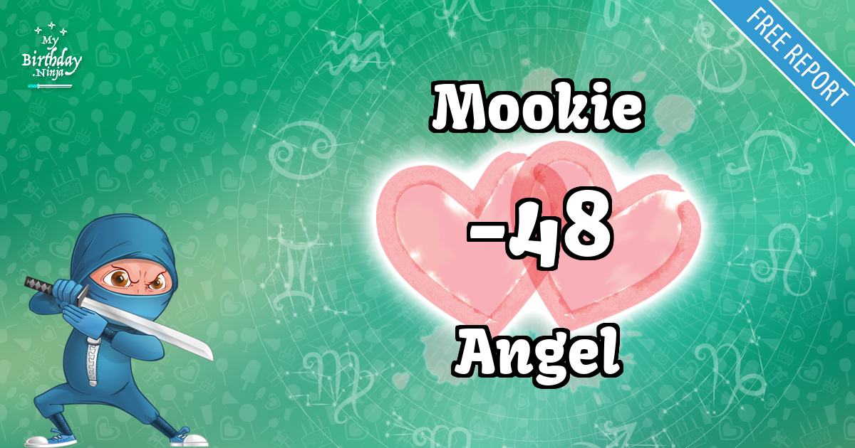 Mookie and Angel Love Match Score