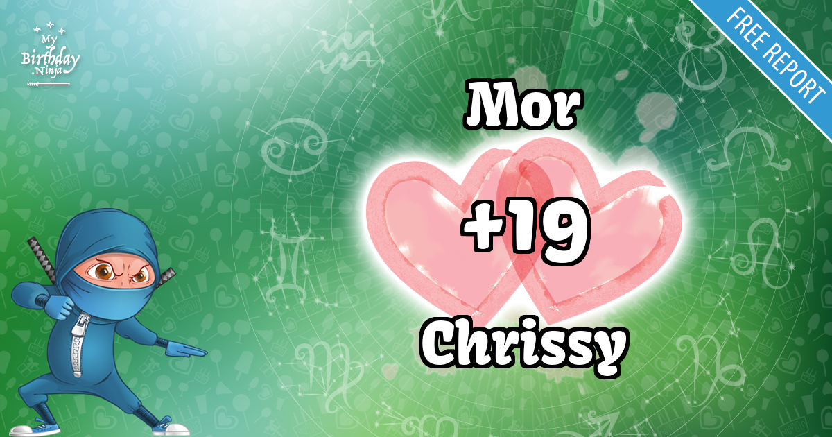 Mor and Chrissy Love Match Score