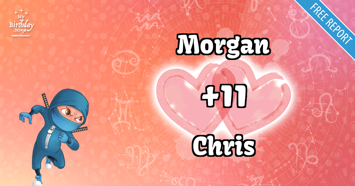 Morgan and Chris Love Match Score