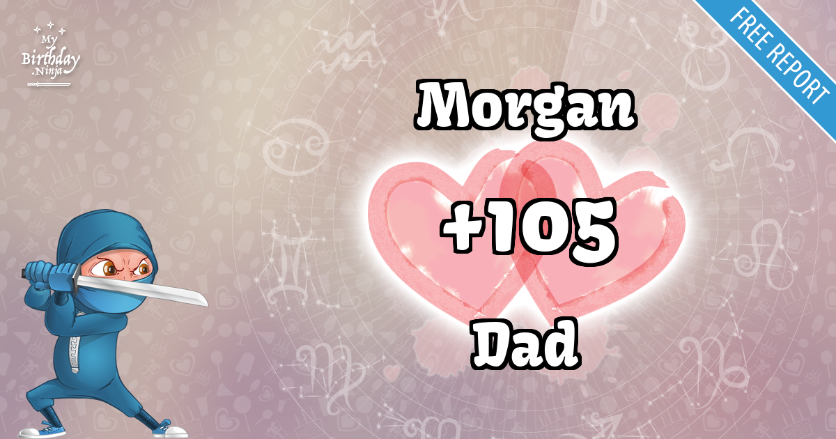 Morgan and Dad Love Match Score