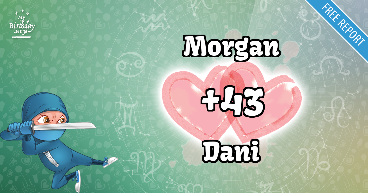 Morgan and Dani Love Match Score