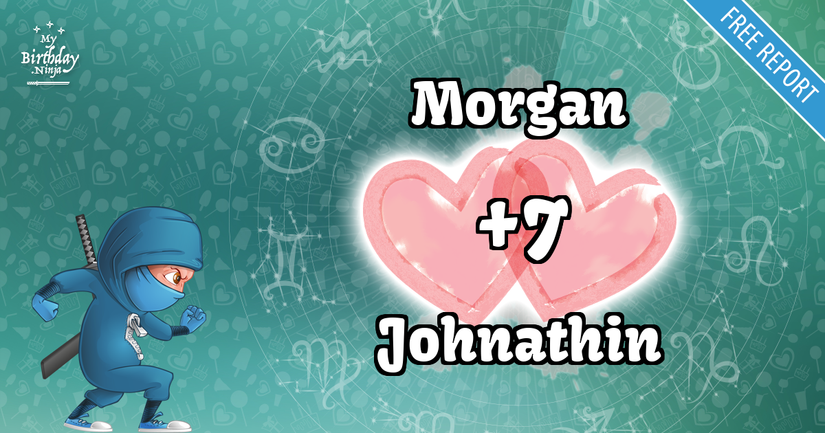 Morgan and Johnathin Love Match Score
