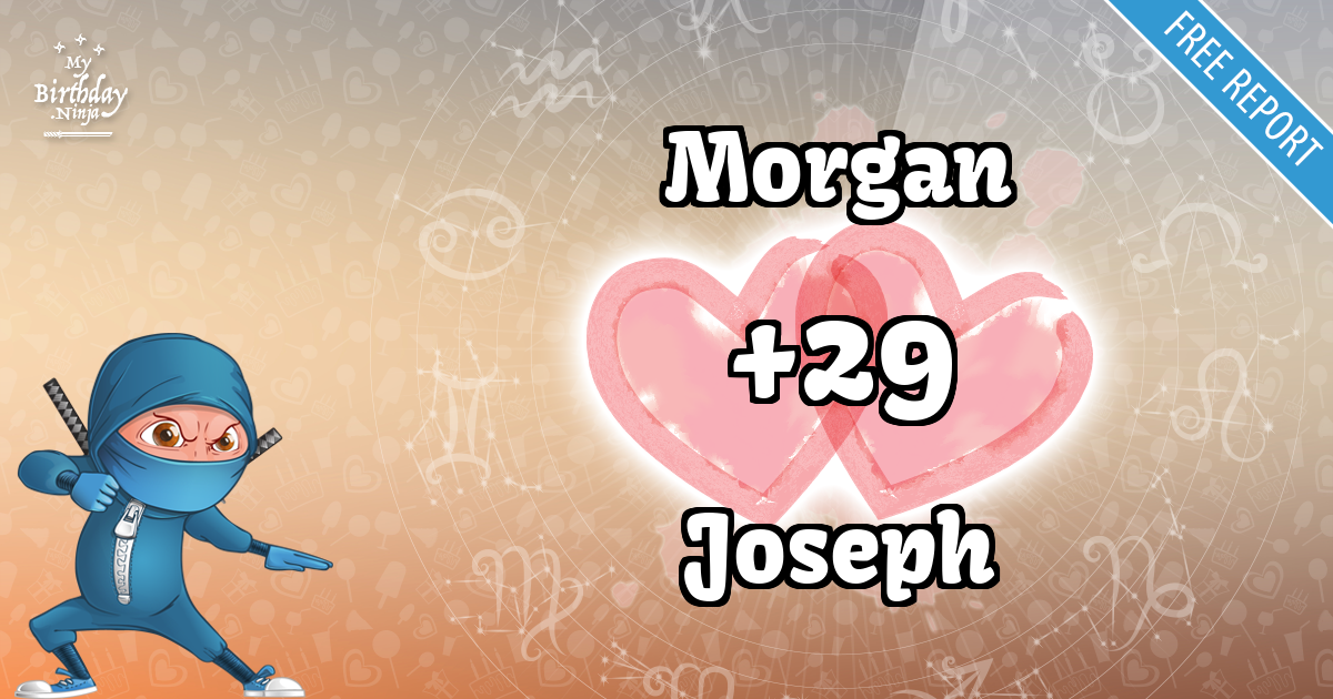 Morgan and Joseph Love Match Score