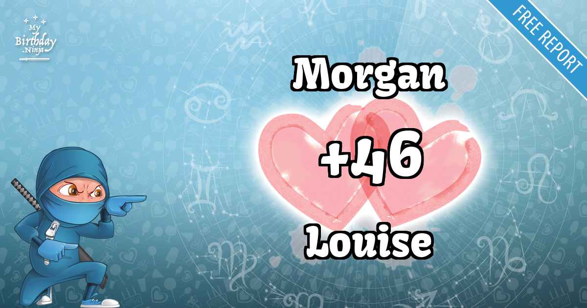 Morgan and Louise Love Match Score