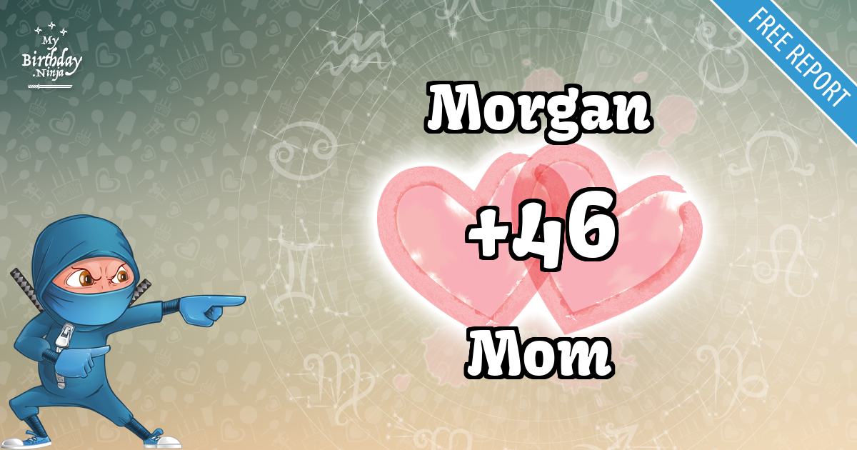Morgan and Mom Love Match Score
