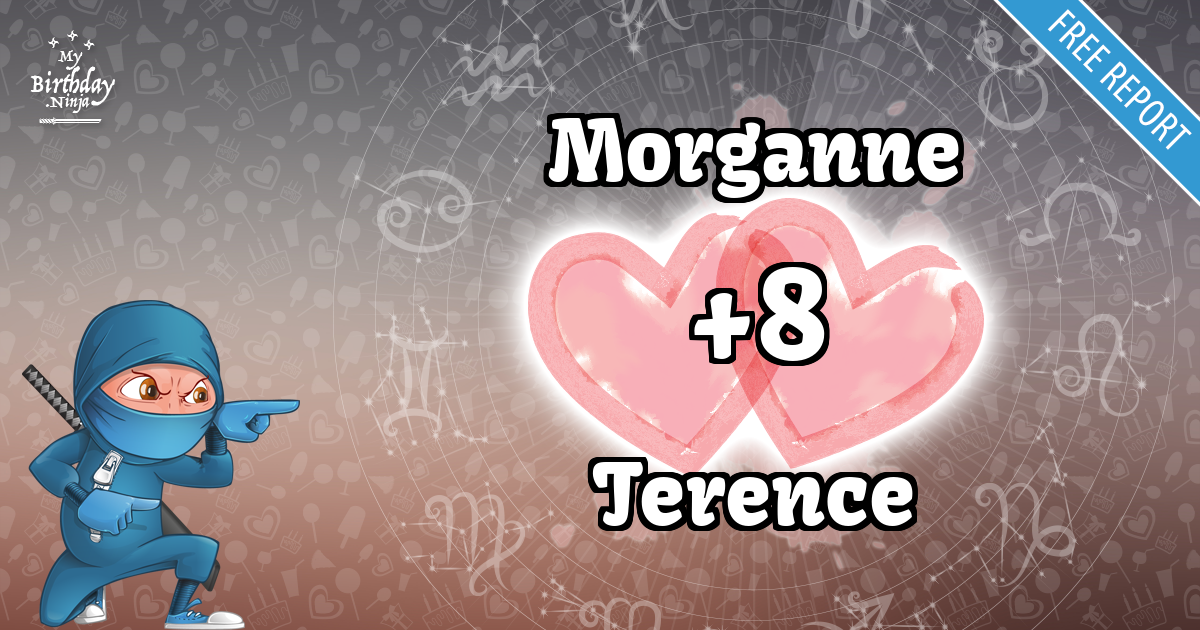 Morganne and Terence Love Match Score