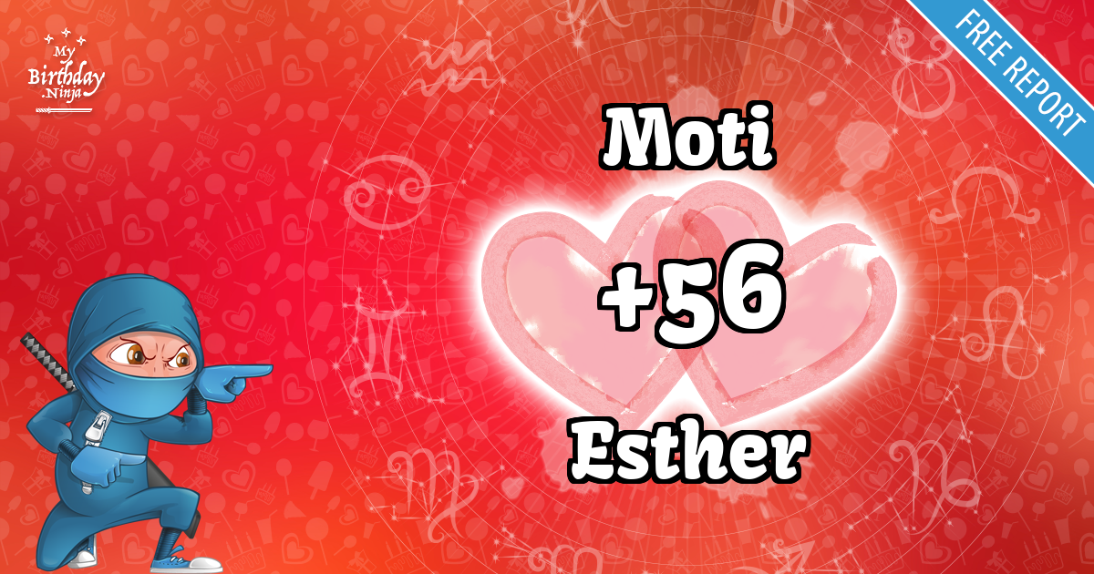 Moti and Esther Love Match Score
