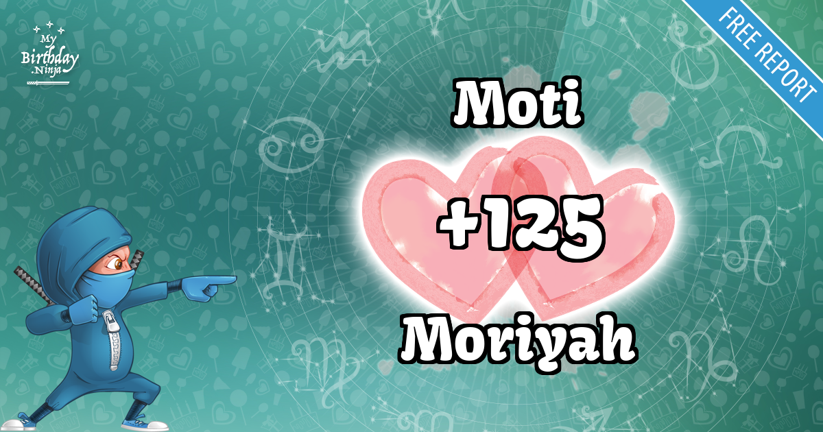 Moti and Moriyah Love Match Score
