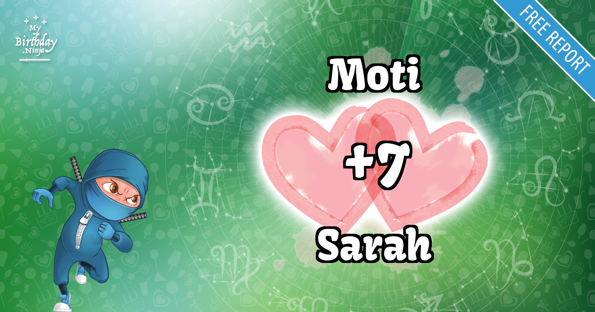 Moti and Sarah Love Match Score
