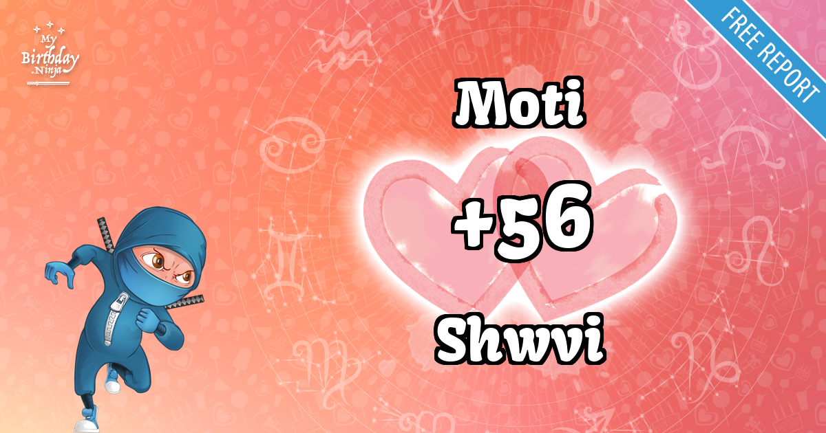 Moti and Shwvi Love Match Score