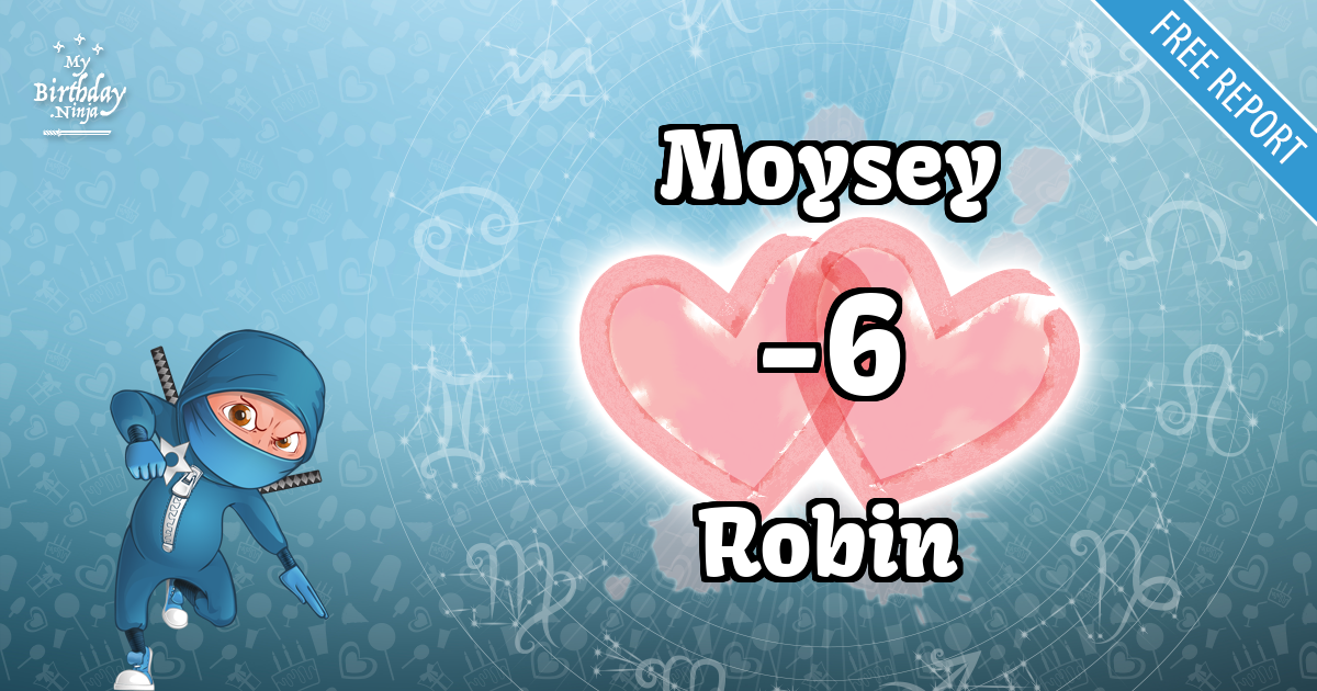 Moysey and Robin Love Match Score