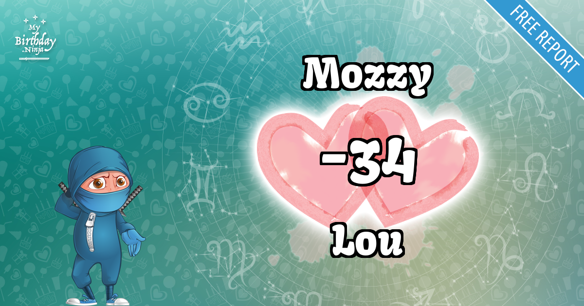 Mozzy and Lou Love Match Score