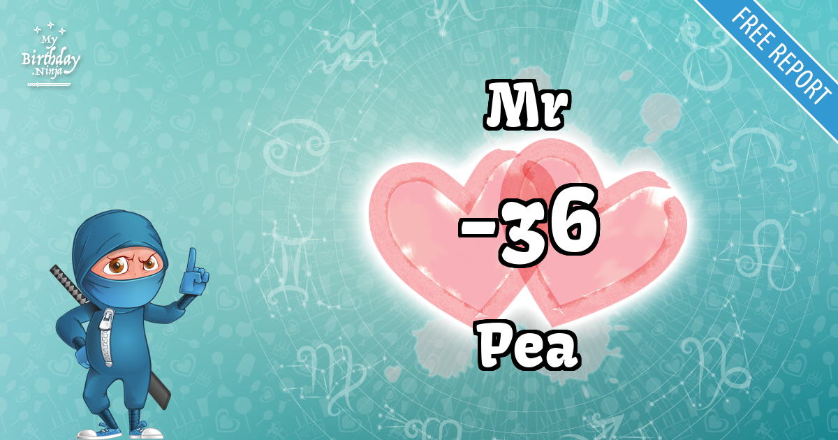 Mr and Pea Love Match Score