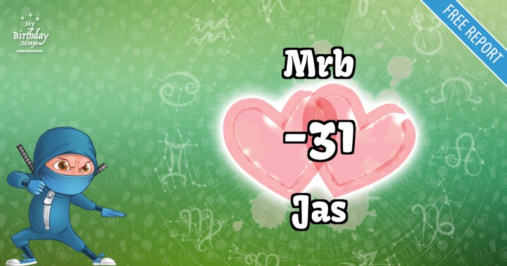 Love Match Score