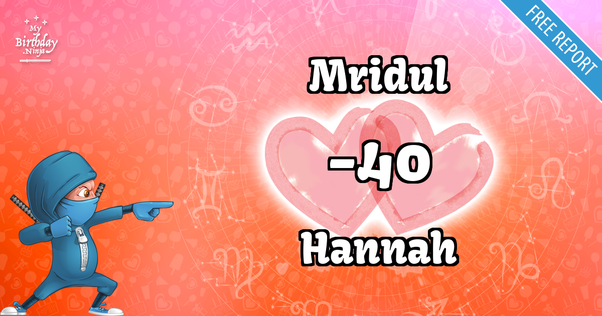 Mridul and Hannah Love Match Score