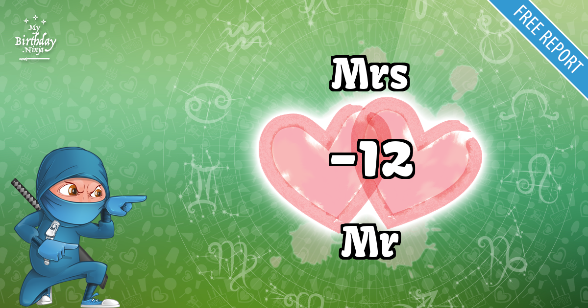 Mrs and Mr Love Match Score