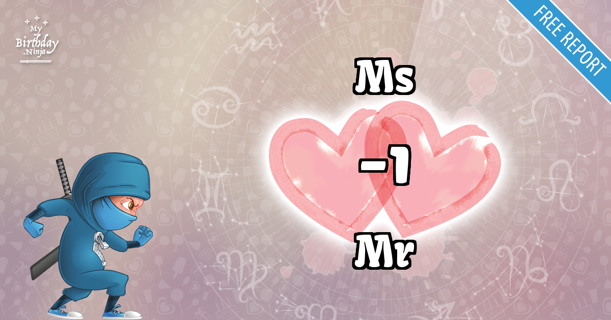 Ms and Mr Love Match Score