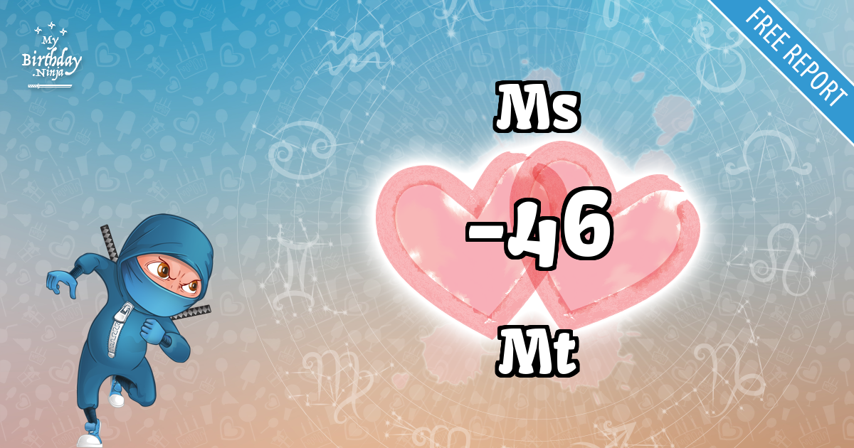 Ms and Mt Love Match Score