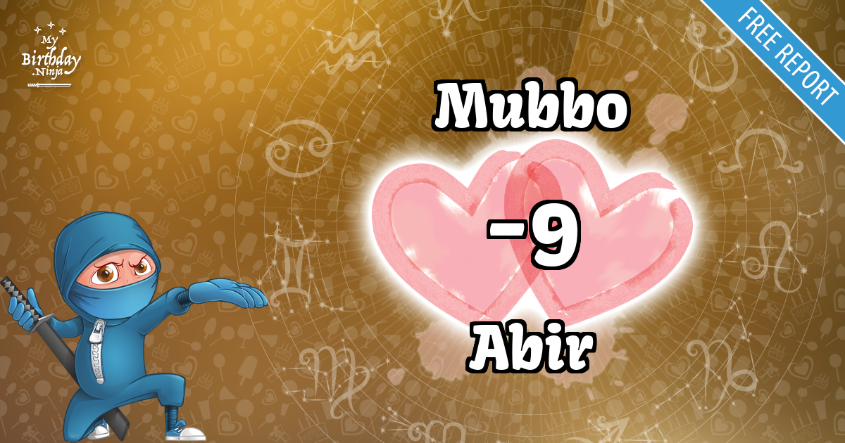 Mubbo and Abir Love Match Score