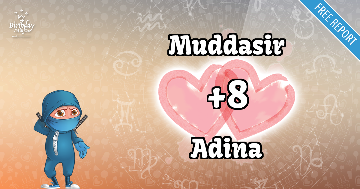 Muddasir and Adina Love Match Score