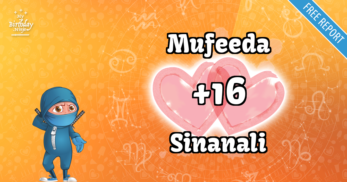 Mufeeda and Sinanali Love Match Score