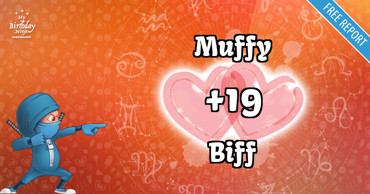 Muffy and Biff Love Match Score
