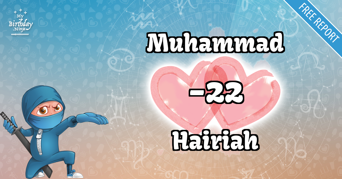 Muhammad and Hairiah Love Match Score