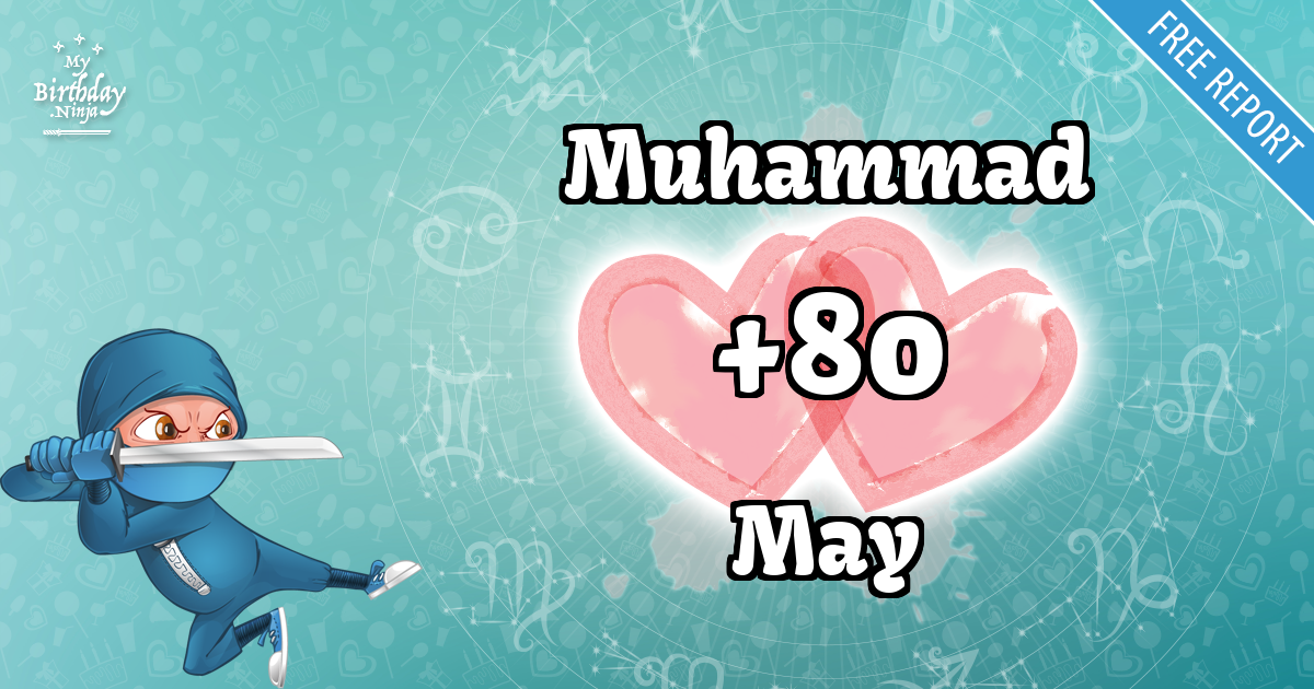 Muhammad and May Love Match Score