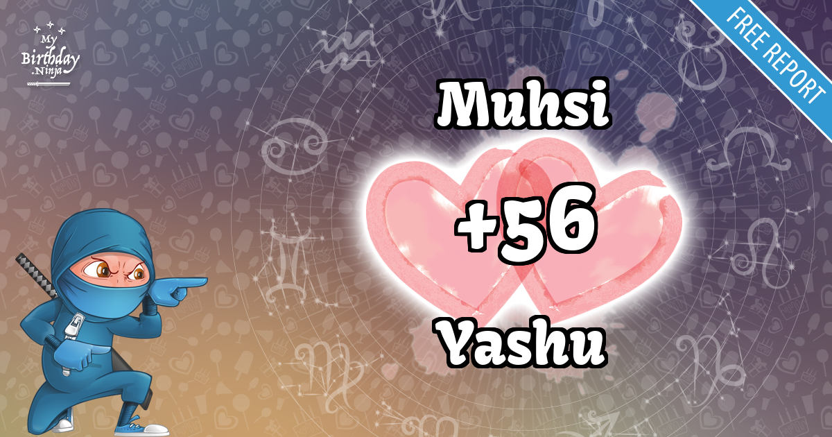 Muhsi and Yashu Love Match Score
