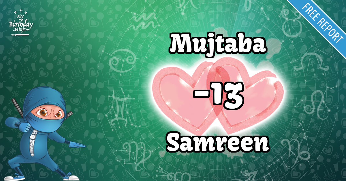 Mujtaba and Samreen Love Match Score