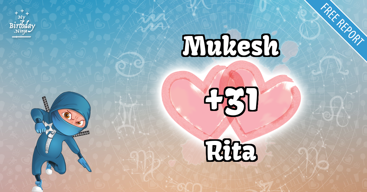 Mukesh and Rita Love Match Score