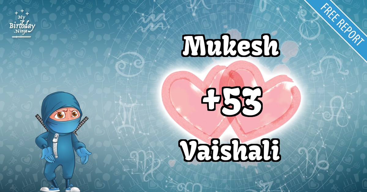 Mukesh and Vaishali Love Match Score