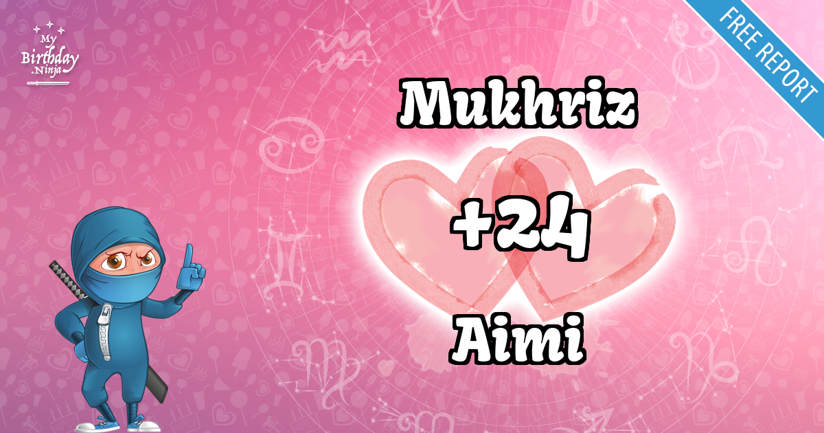 Mukhriz and Aimi Love Match Score