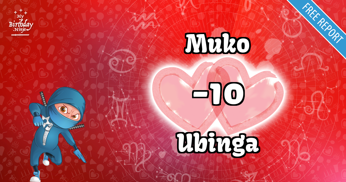 Muko and Ubinga Love Match Score