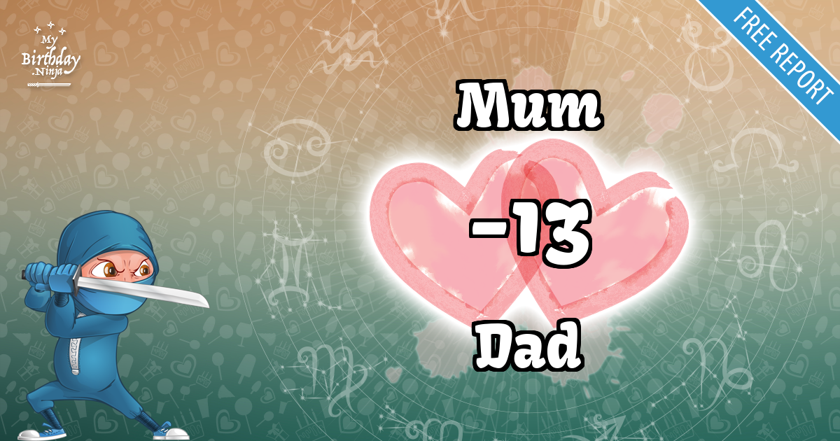 Mum and Dad Love Match Score