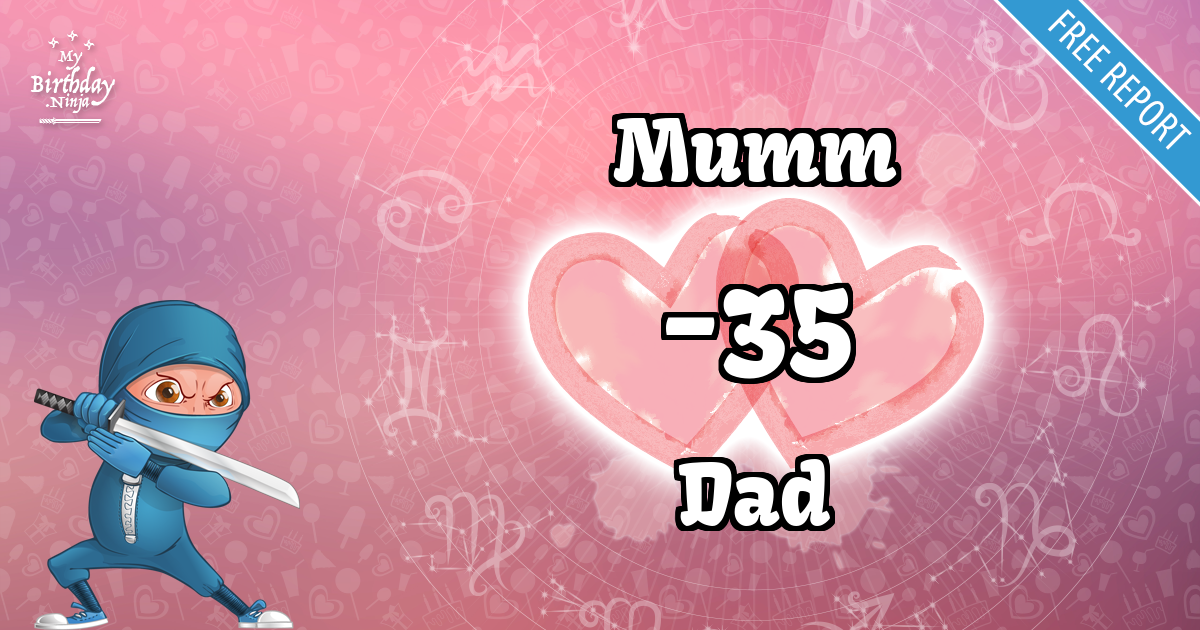 Mumm and Dad Love Match Score