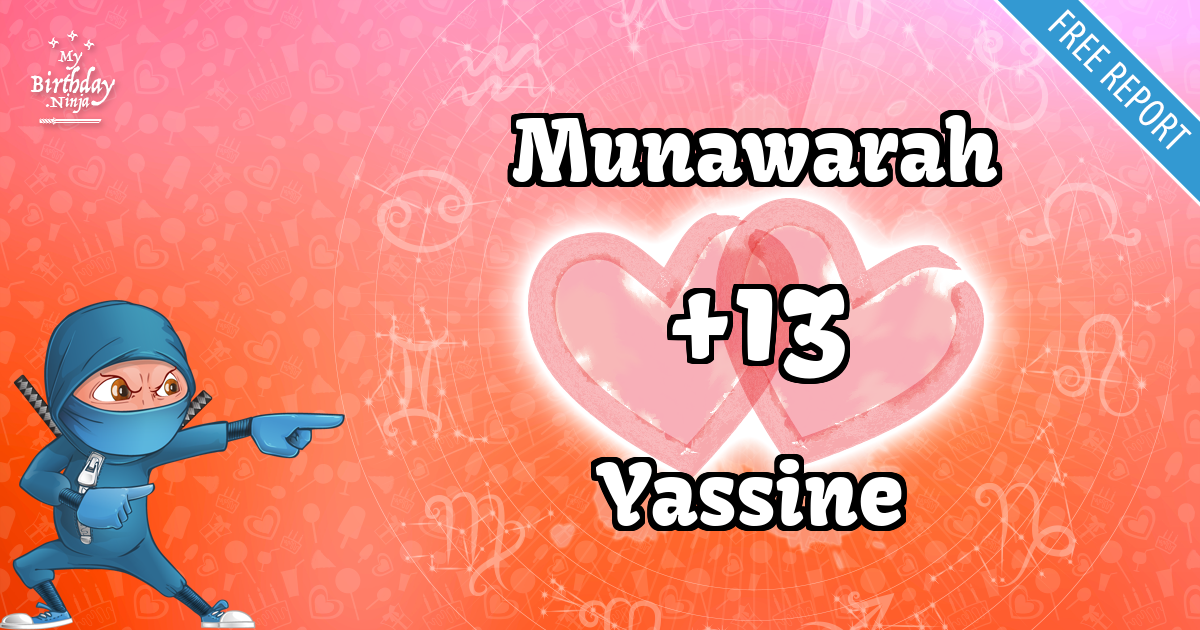 Munawarah and Yassine Love Match Score