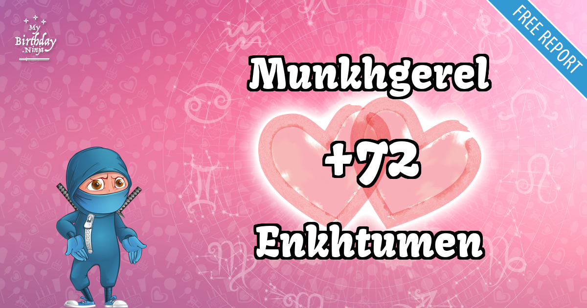 Munkhgerel and Enkhtumen Love Match Score