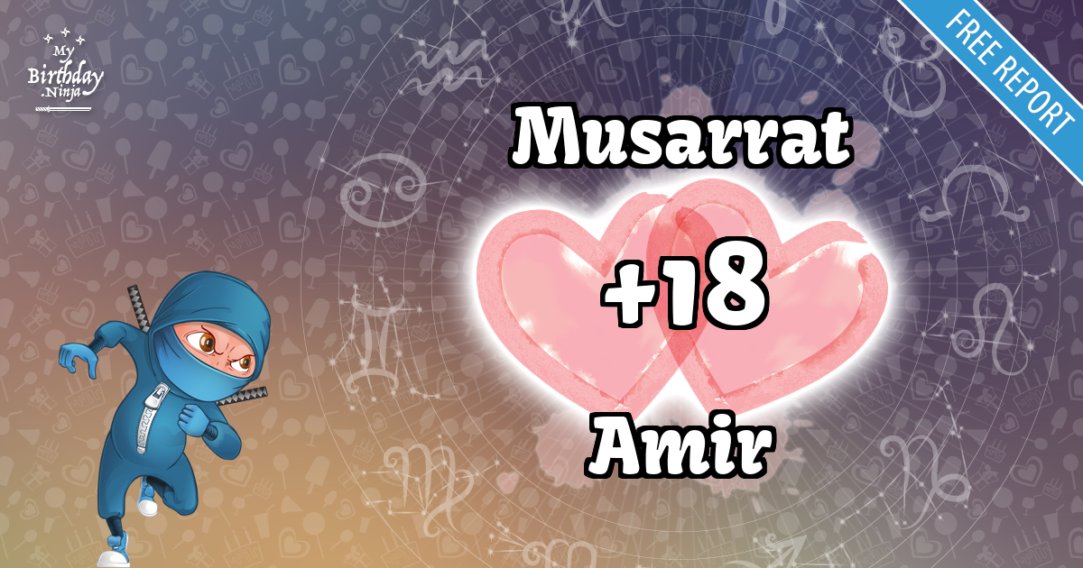 Musarrat and Amir Love Match Score