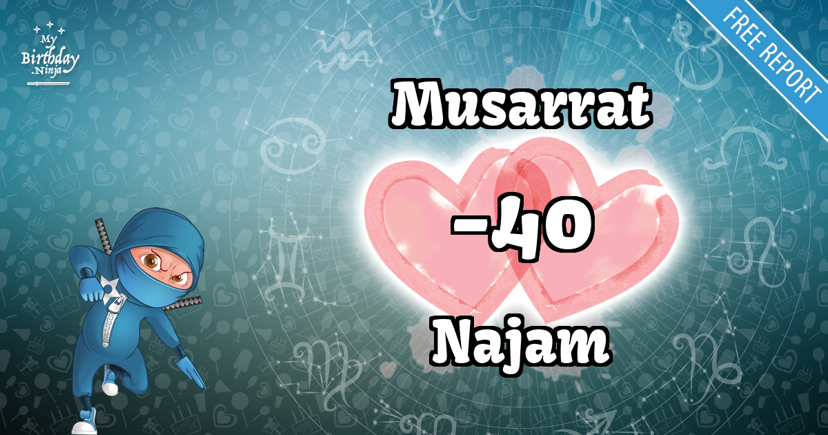Musarrat and Najam Love Match Score