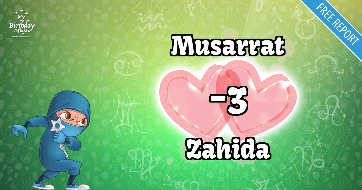 Musarrat and Zahida Love Match Score
