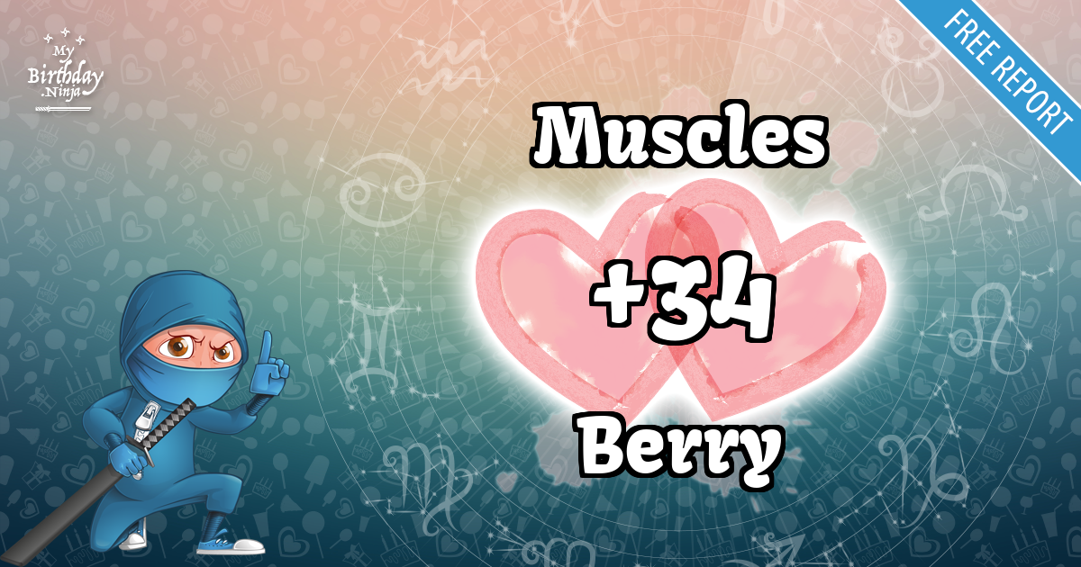 Muscles and Berry Love Match Score