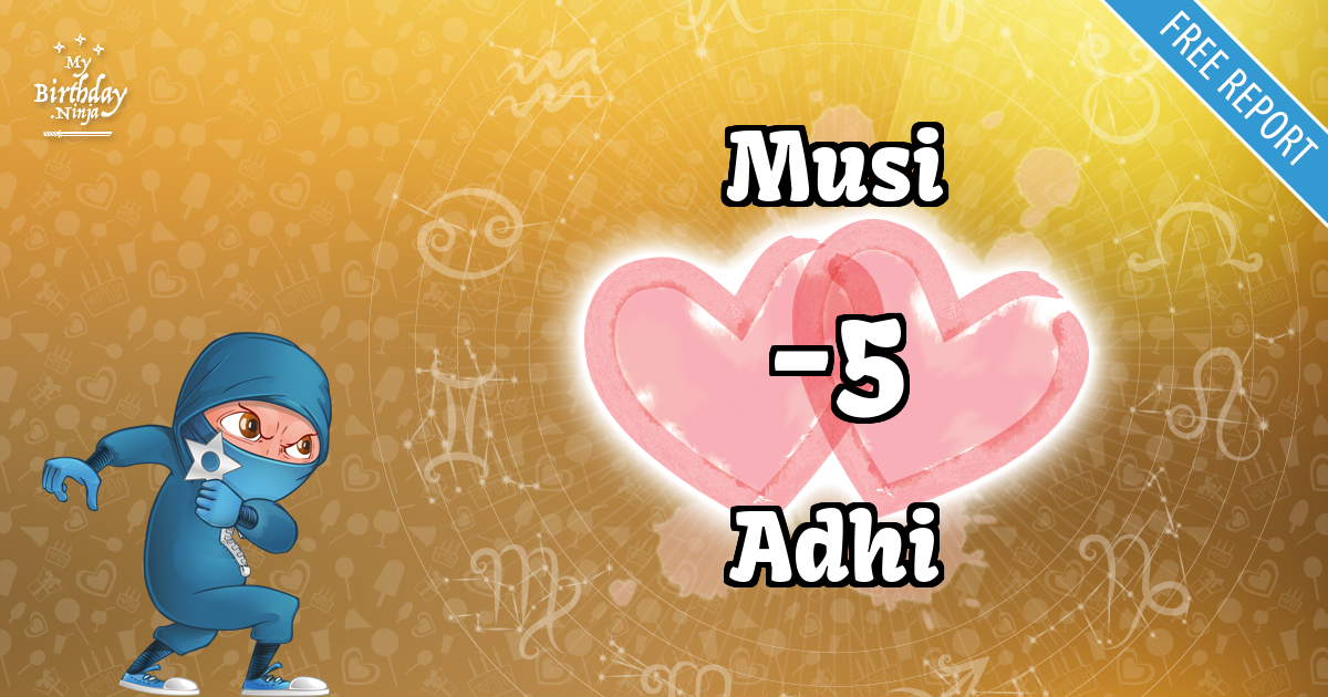 Musi and Adhi Love Match Score