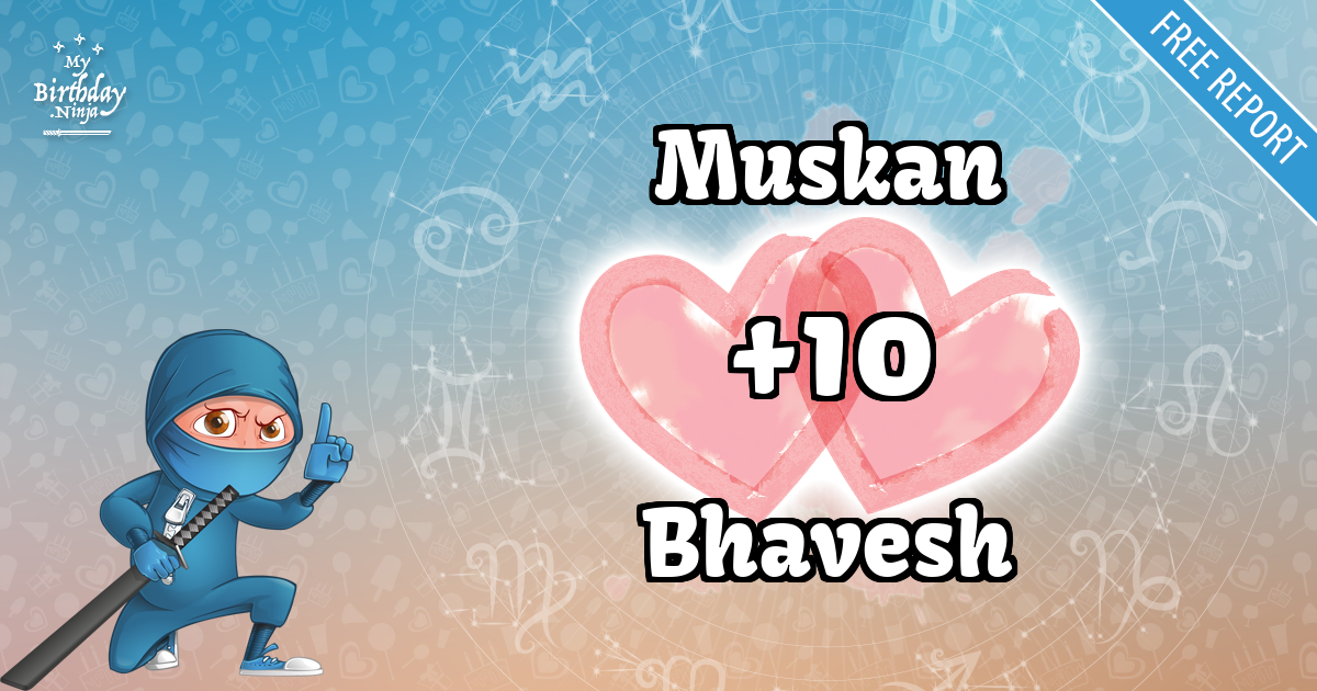 Muskan and Bhavesh Love Match Score