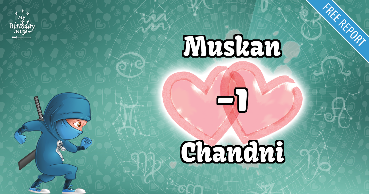 Muskan and Chandni Love Match Score