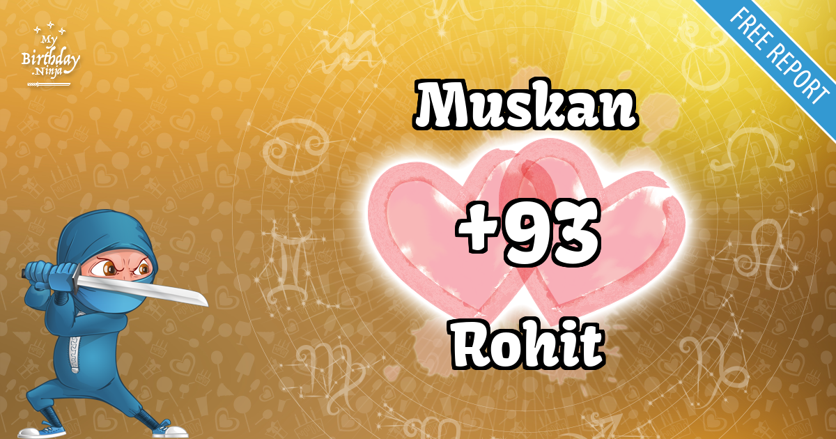Muskan and Rohit Love Match Score