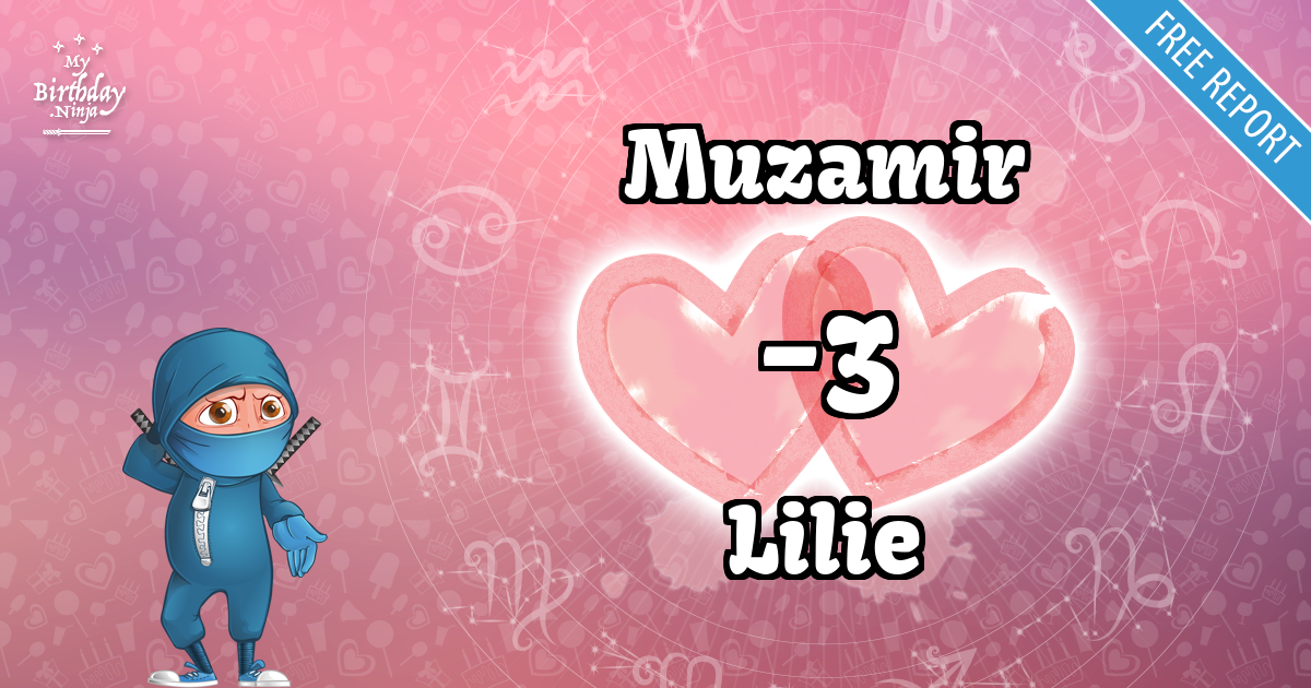 Muzamir and Lilie Love Match Score