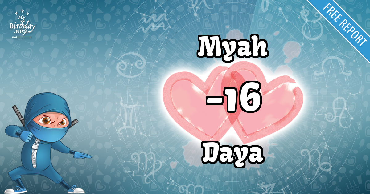 Myah and Daya Love Match Score
