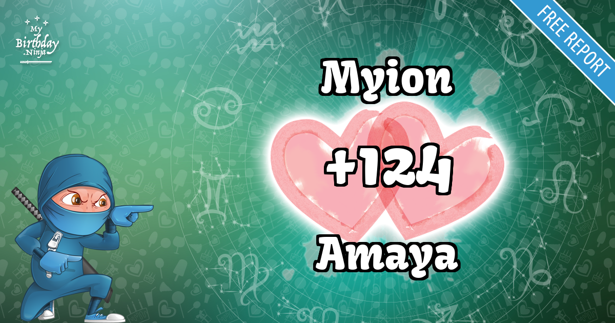 Myion and Amaya Love Match Score
