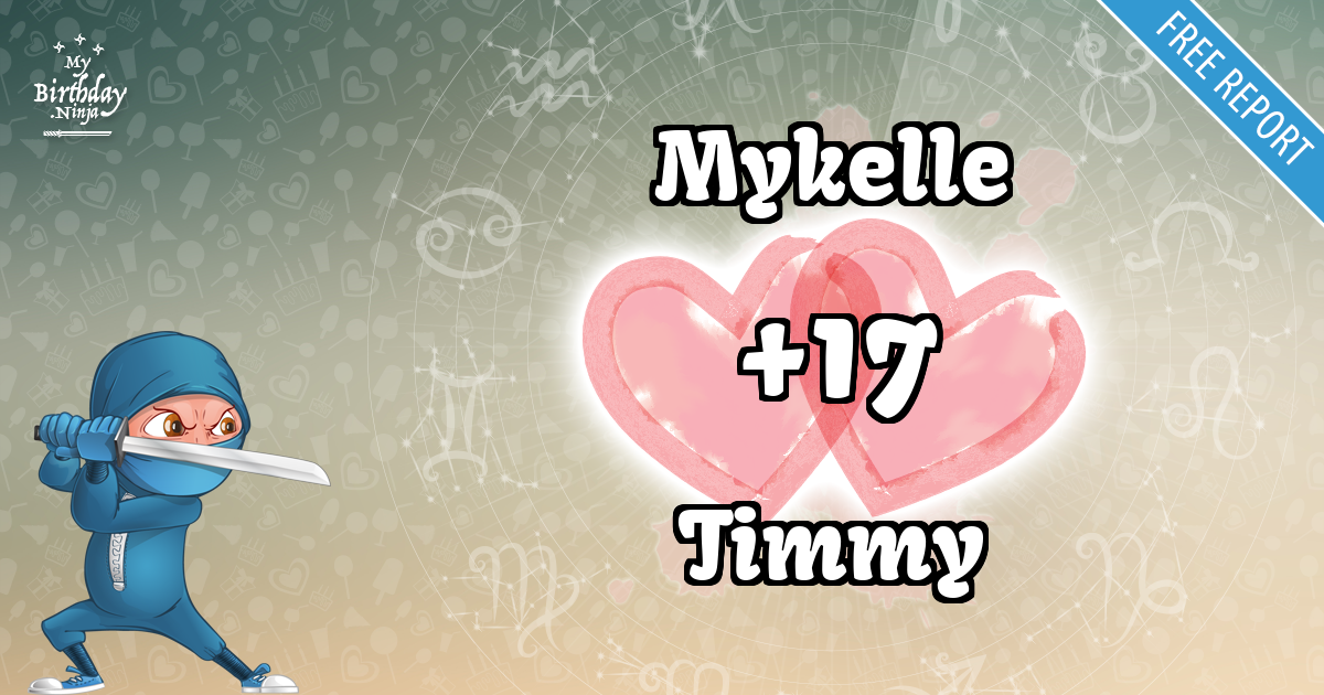 Mykelle and Timmy Love Match Score